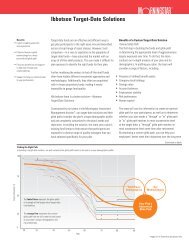 Ibbotson Target-Date Solutions - Morningstar