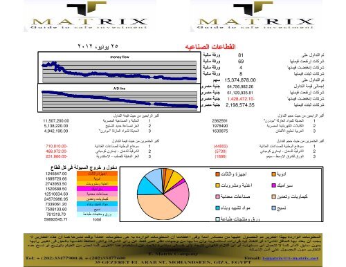 new report 2 - T-matrix