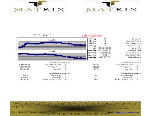 new report 2 - T-matrix