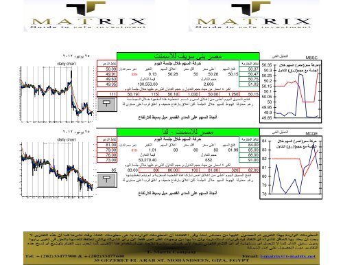 new report 2 - T-matrix