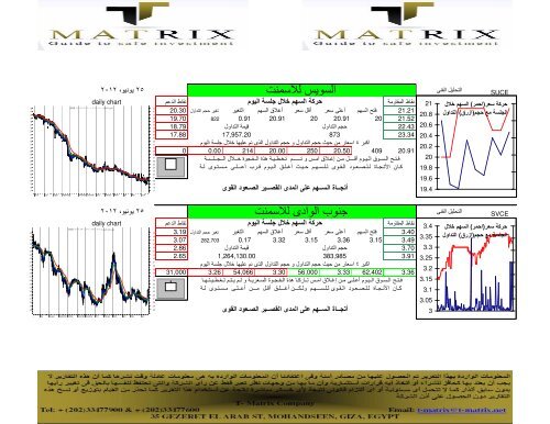 new report 2 - T-matrix