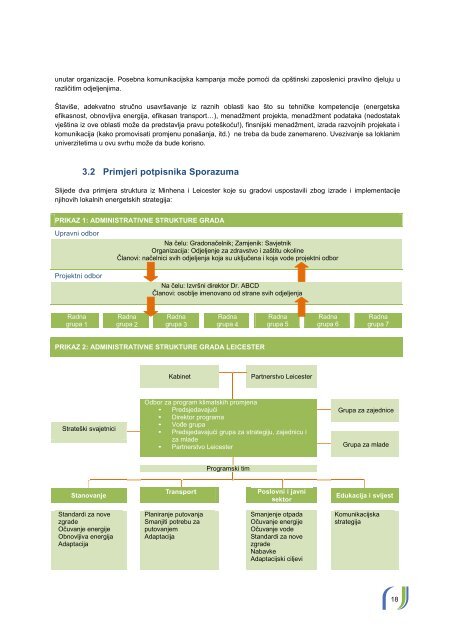 Kako izraditi SEAP_CoM_Dio-I-download - Sustainable Energy BiH