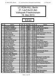 Ergebnisse (pdf) - LC RON-HILL Berlin