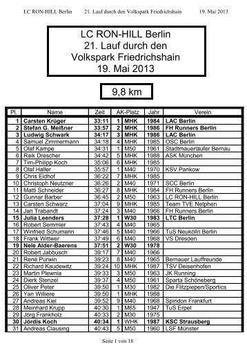 Ergebnisse (pdf) - LC RON-HILL Berlin