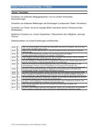 Deutsch für Romanischsprachige – 4. Klasse Hören / Verstehen ...