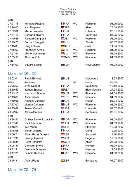 Masters Athletics World Ranking 5km Race Walk - Gehsport.de