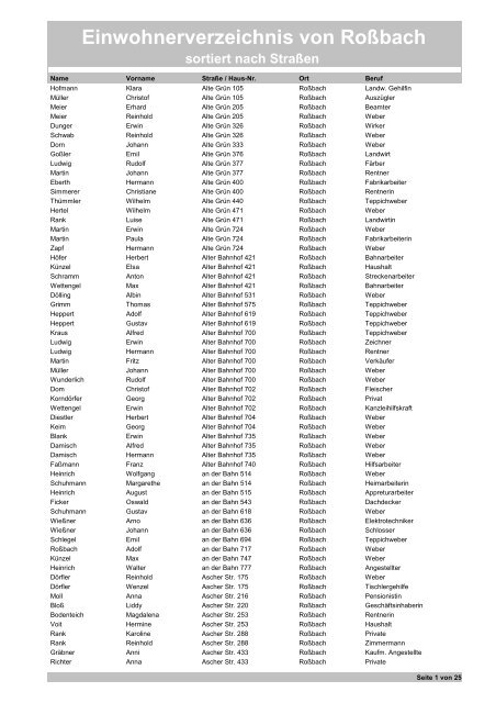 Einwohnerverzeichnis von Roßbach sortiert nach Straßen