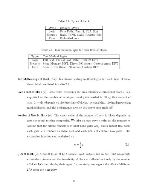 An Improved VLSI Test Economics Analysis System - Laboratory for ...