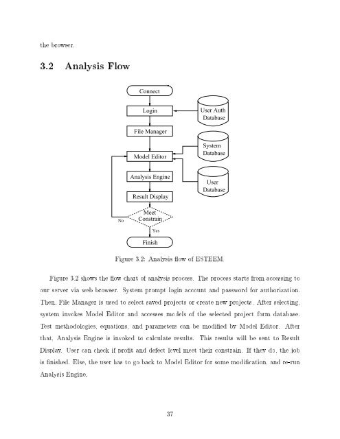 An Improved VLSI Test Economics Analysis System - Laboratory for ...