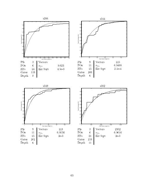 An Improved VLSI Test Economics Analysis System - Laboratory for ...