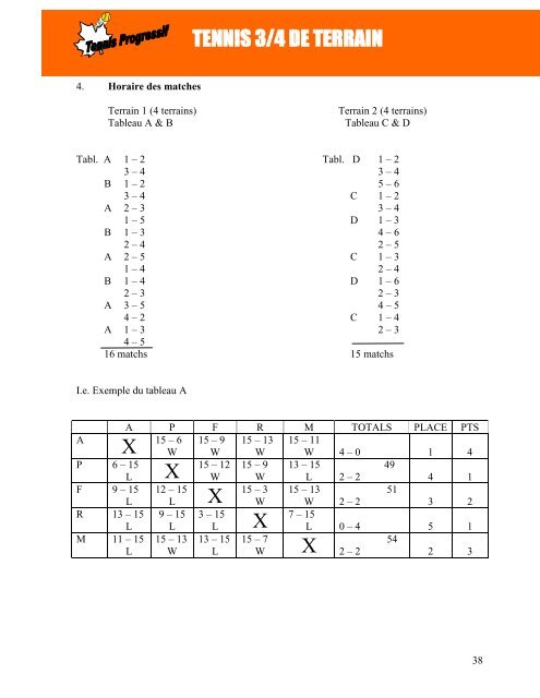 TENNIS 3/4 DE TERRAIN - Tennis Canada