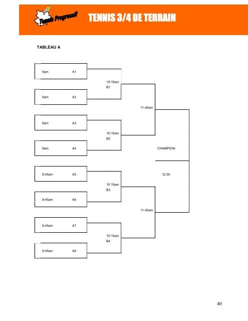 TENNIS 3/4 DE TERRAIN - Tennis Canada