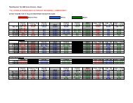 PSAA Baseball Fall 2009 Game Schedule - Master ***ALL ...