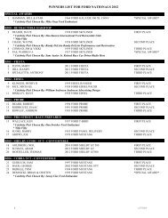 Winners list for ford nationals 2012 - Carlisle Events