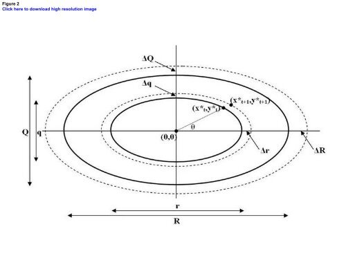 The oil spill model OILTRANS and its application to the Celtic Sea ...