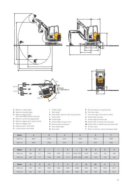 ProductBrochure EC15C EC17C EC18C EC20C English ... - Ramirent