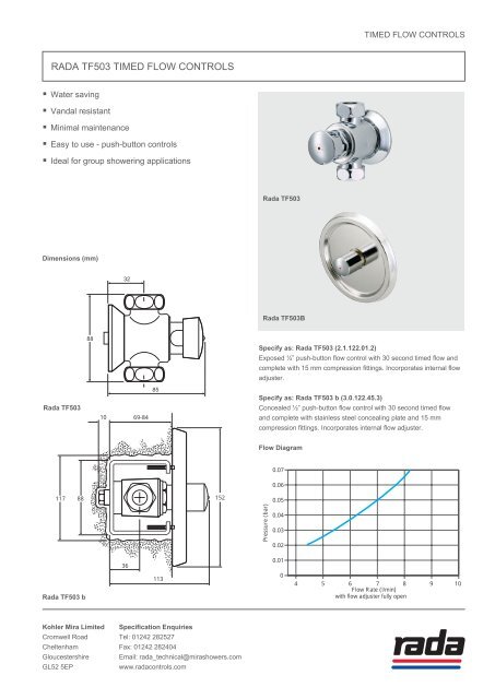 rada tf503 tIMEd floW Controls