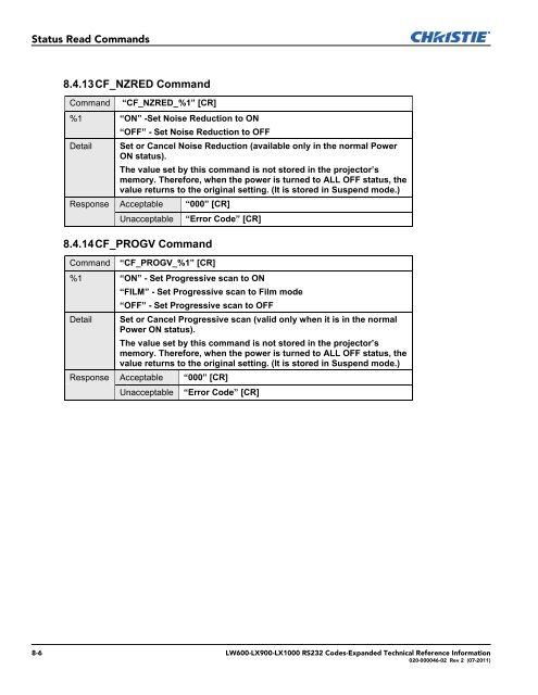 Christie LW600 Serial Communications Protocol-Expanded