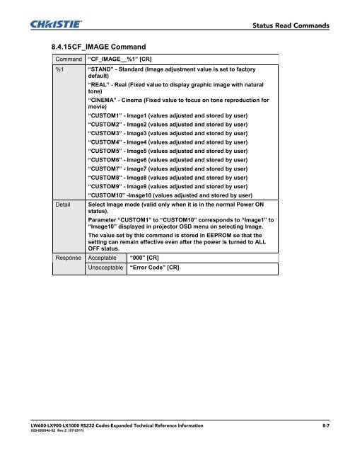 Christie LW600 Serial Communications Protocol-Expanded