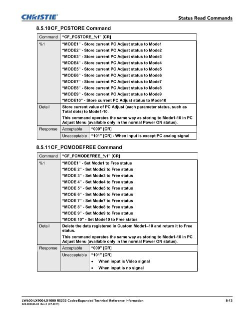 Christie LW600 Serial Communications Protocol-Expanded