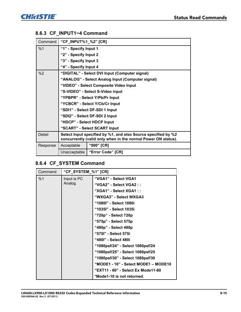 Christie LW600 Serial Communications Protocol-Expanded