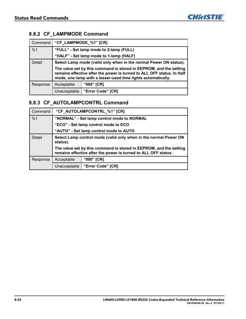 Christie LW600 Serial Communications Protocol-Expanded