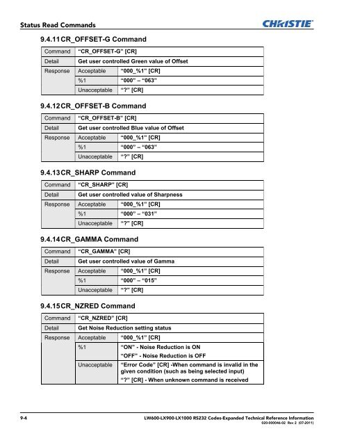 Christie LW600 Serial Communications Protocol-Expanded