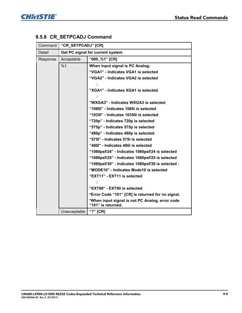 Christie LW600 Serial Communications Protocol-Expanded