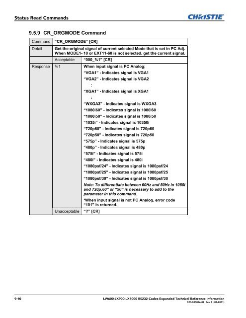 Christie LW600 Serial Communications Protocol-Expanded