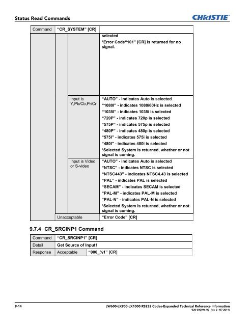 Christie LW600 Serial Communications Protocol-Expanded