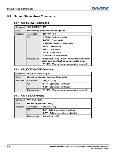 Christie LW600 Serial Communications Protocol-Expanded