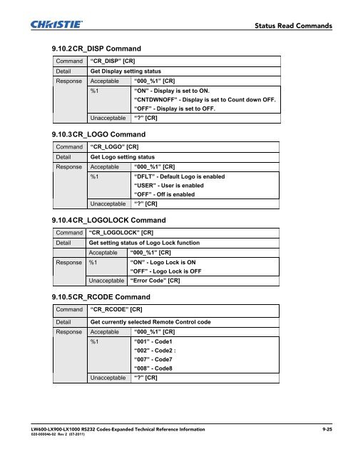 Christie LW600 Serial Communications Protocol-Expanded