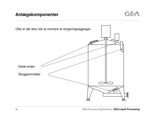 GEA Liquid Processing - Stålcentrum