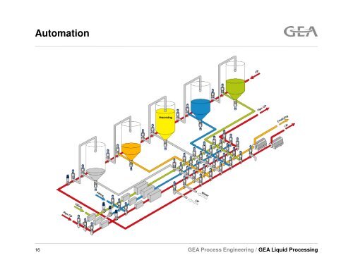 GEA Liquid Processing - Stålcentrum