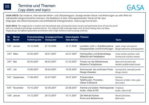 anzeigenpreisliste media rate card - IPM-Verlag