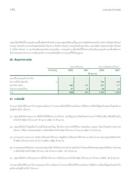 à¹à¸à¸¢ - Thai Beverage Public Company Limited