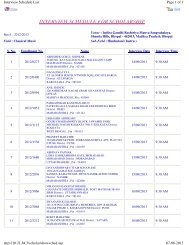 INTERVIEW SCHEDULE FOR SCHOLARSHIP