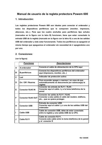 Manual de usuario de la regleta protectora Powem 600 - Soyntec