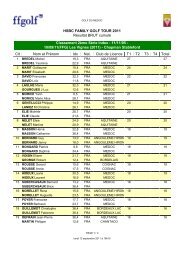 HSBC FAMILY GOLF TOUR 2011 RÃ©sultat BRUT cumulÃ© ... - Evenium