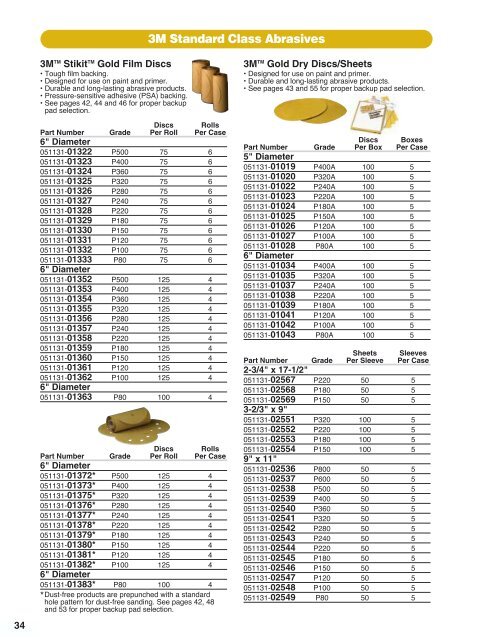 Automotive Aftermarket Products & Systems Catalog - Ben's Paint ...