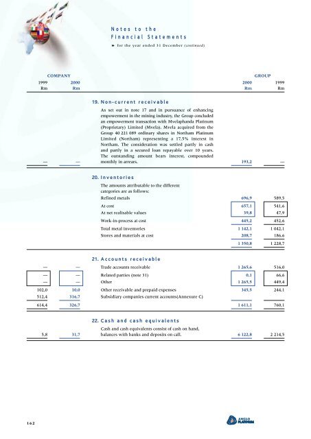 Entire Annual Report - Anglo American Platinum