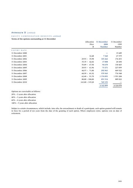 Entire Annual Report - Anglo American Platinum