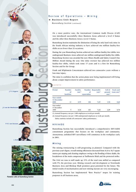 Entire Annual Report - Anglo American Platinum