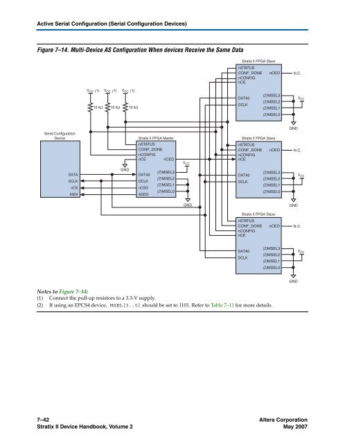 Configuration Handbook - Kamami.pl