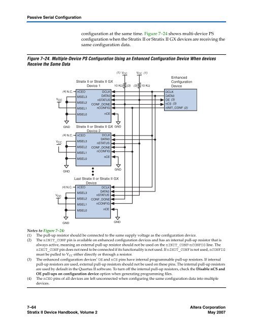 Configuration Handbook - Kamami.pl