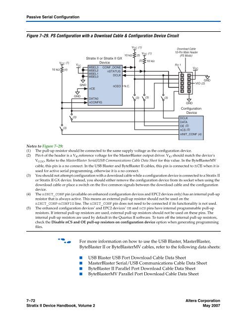 Configuration Handbook - Kamami.pl