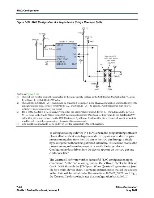 Configuration Handbook - Kamami.pl