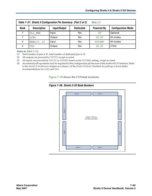 Configuration Handbook - Kamami.pl