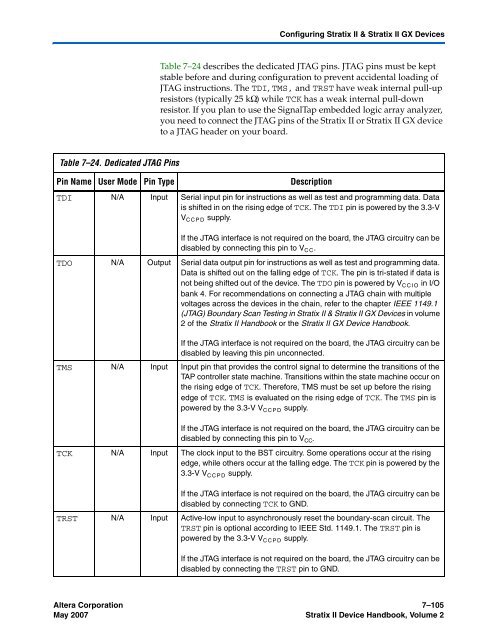 Configuration Handbook - Kamami.pl