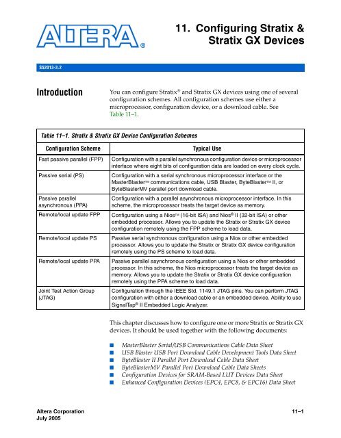 Configuration Handbook - Kamami.pl